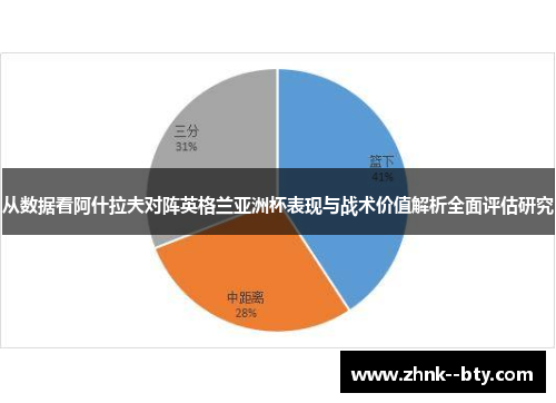 从数据看阿什拉夫对阵英格兰亚洲杯表现与战术价值解析全面评估研究