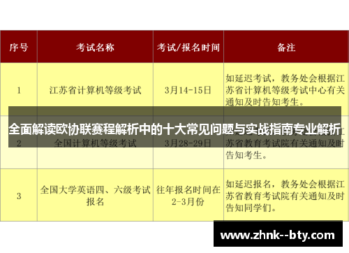 全面解读欧协联赛程解析中的十大常见问题与实战指南专业解析