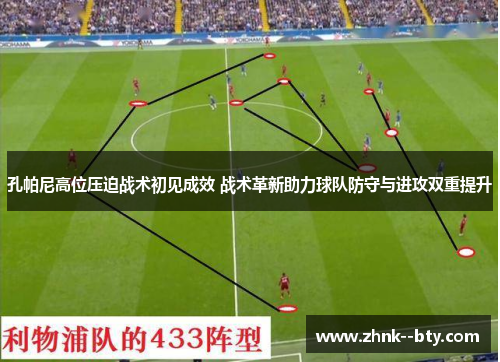 孔帕尼高位压迫战术初见成效 战术革新助力球队防守与进攻双重提升 孔帕尼高位压迫战术初见成效 战术革新助力球队防守与进攻双重提升