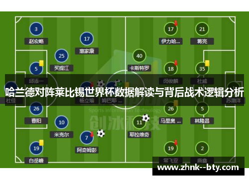 哈兰德对阵莱比锡世界杯数据解读与背后战术逻辑分析