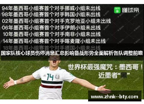 国家队核心球员伤停消息汇总影响备战形势全面解析各队调整前瞻
