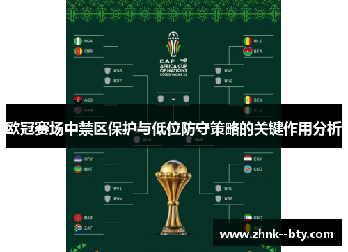 欧冠赛场中禁区保护与低位防守策略的关键作用分析